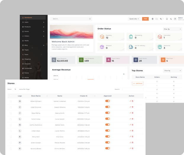 Super admin dashboard showing store analytics